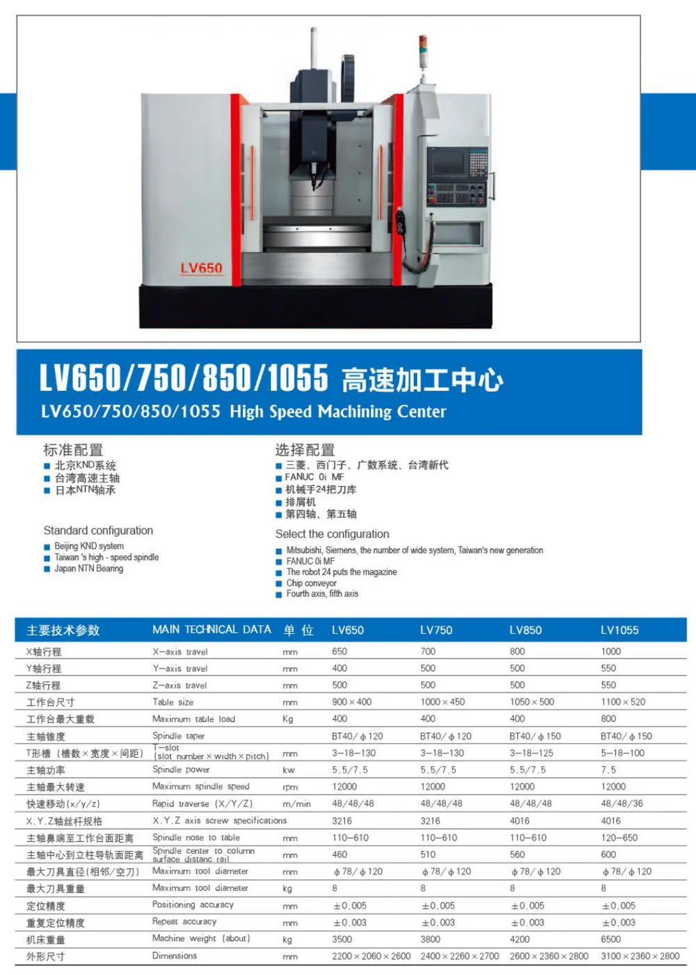 High Speed Machining Center